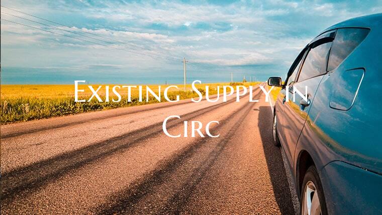 Existing Supply in Circ