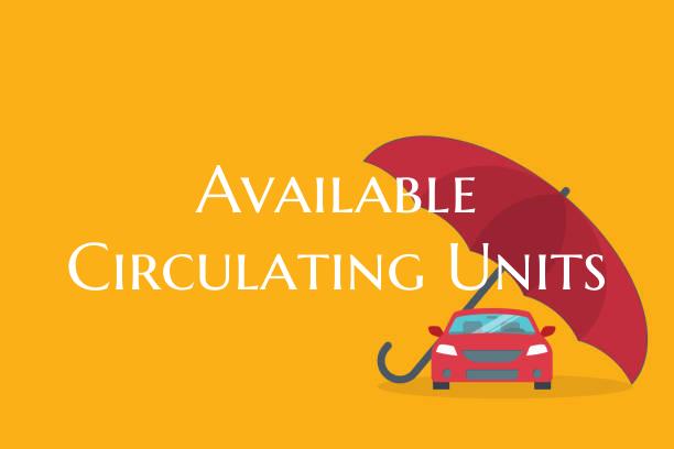 Available Circulating Units